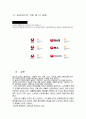 주식회사 농심의 CI에 관하여 8페이지