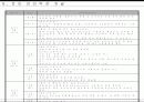 레드하우스 11페이지