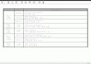 레드하우스 14페이지