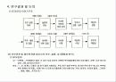 텔레비전 드라마의 서사구조와 의미의 이중성 8페이지