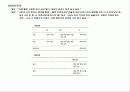 텔레비전 드라마의 서사구조와 의미의 이중성 9페이지