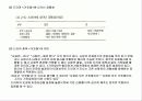 텔레비전 드라마의 서사구조와 의미의 이중성 11페이지