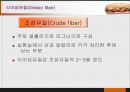 당질 (Carbohydrates)에 대해 29페이지