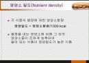 당질 (Carbohydrates)에 대해 71페이지
