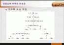 당질 (Carbohydrates)에 대해 80페이지