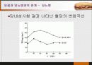 당질 (Carbohydrates)에 대해 84페이지