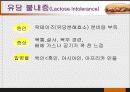 당질 (Carbohydrates)에 대해 90페이지
