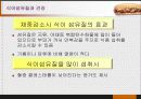 당질 (Carbohydrates)에 대해 97페이지