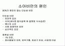 청소년 비만 5페이지