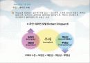 보다 청렴한 사회를 위한 공무원 부패에 관한 보고 7페이지