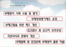 보다 청렴한 사회를 위한 공무원 부패에 관한 보고 14페이지