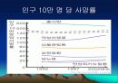 School Health 21페이지