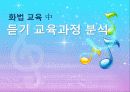 듣기 교육과정 분석 1페이지