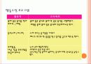 편식하는 아이 26페이지