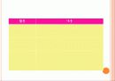 편식하는 아이 28페이지