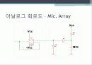 SONAR 최종 설계 보고서 9페이지