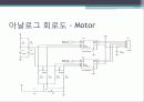 SONAR 최종 설계 보고서 10페이지