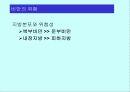 체조성(Body composition) 6페이지