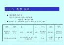 체조성(Body composition) 20페이지