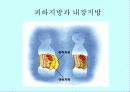 체조성(Body composition) 37페이지