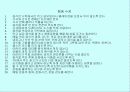 체조성(Body composition) 52페이지