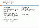 면역의 이해 18페이지