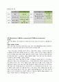 TV 애니매이션광고 쿡 4페이지