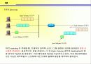 Qos발표_(cisco router에서 qos구성) 4페이지