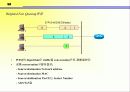 Qos발표_(cisco router에서 qos구성) 6페이지