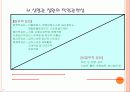 작업관련 뇌•심혈관, 그 예방대책은 무엇인가? 4페이지