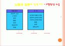 작업관련 뇌•심혈관, 그 예방대책은 무엇인가? 10페이지