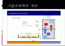 로봇 기말프로젝트 (C.P.S.P‘s Final Project Presentation) 3페이지