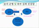 땀이 나는 원인, 비타민 3페이지