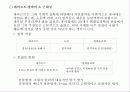 물리학의 역사 15페이지