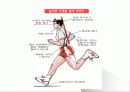 처방 - 안전한계와 유효한계 10페이지