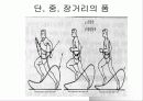 처방 - 안전한계와 유효한계 11페이지