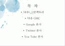 업무시설 +α 공간 (NHN 그린팩토리, 다음 GMC, Google본사, Twitter본사, You Tube본사) 2페이지