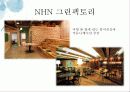 업무시설 +α 공간 (NHN 그린팩토리, 다음 GMC, Google본사, Twitter본사, You Tube본사) 6페이지