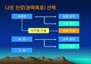 직장인 생존전략 - 평생직업을 찾아라 6페이지