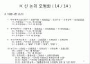 신 논리 모형화(주차관리 시스템) 14페이지