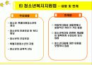 청소년복지 14페이지