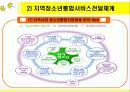 청소년복지 25페이지