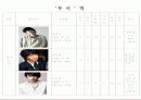 무이 영화제작기획서 16페이지