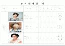 무이 영화제작기획서 18페이지