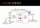OLED(Organic Light Emitting Diode) 12페이지