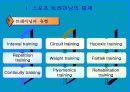 경기력 향상을 위한 전문 체력 트레이닝 방법,근력, 근 지구력, 근 파워, 심폐지구력 4페이지