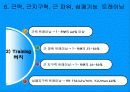 경기력 향상을 위한 전문 체력 트레이닝 방법,근력, 근 지구력, 근 파워, 심폐지구력 10페이지