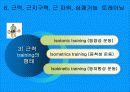 경기력 향상을 위한 전문 체력 트레이닝 방법,근력, 근 지구력, 근 파워, 심폐지구력 11페이지