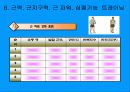 경기력 향상을 위한 전문 체력 트레이닝 방법,근력, 근 지구력, 근 파워, 심폐지구력 17페이지