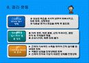 경기력 향상을 위한 전문 체력 트레이닝 방법,근력, 근 지구력, 근 파워, 심폐지구력 21페이지